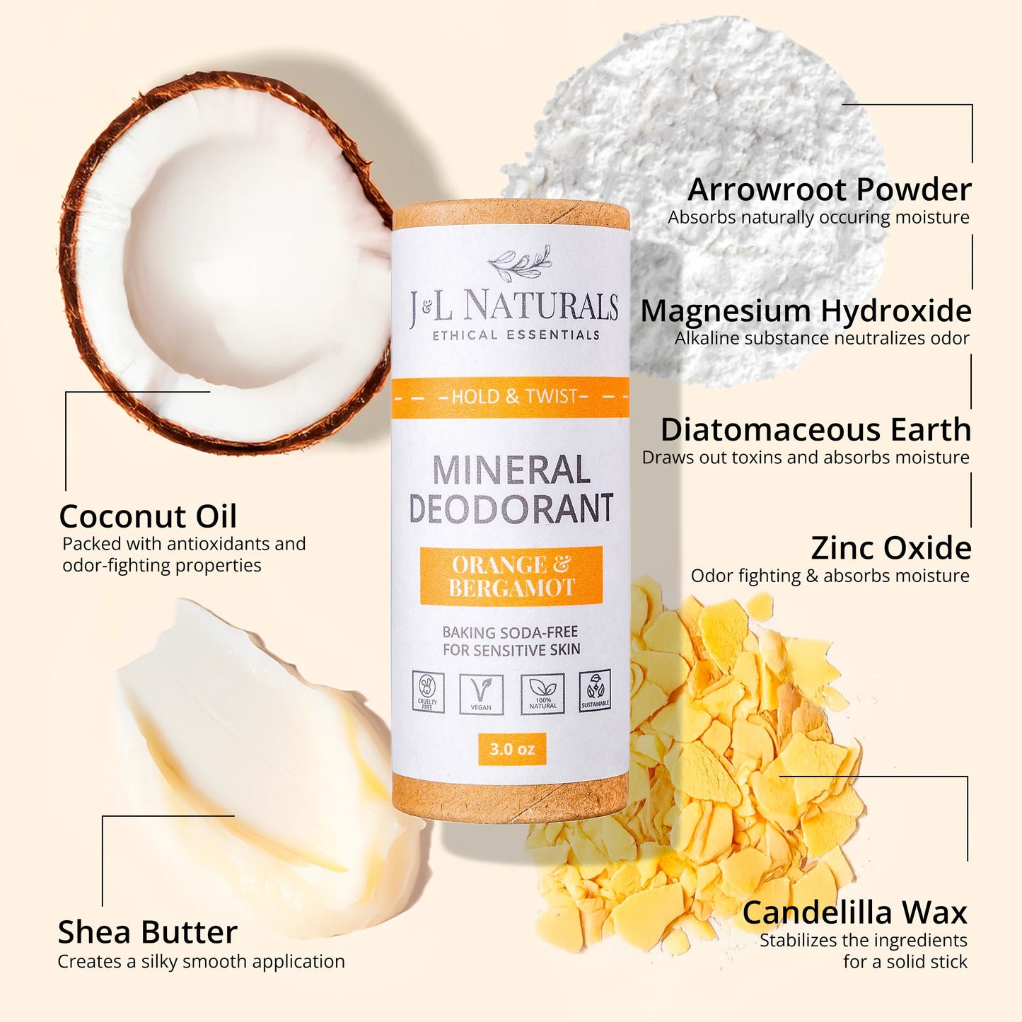 Mineral (Baking Soda-Free) Deodorant Bundle (4-Pack)
